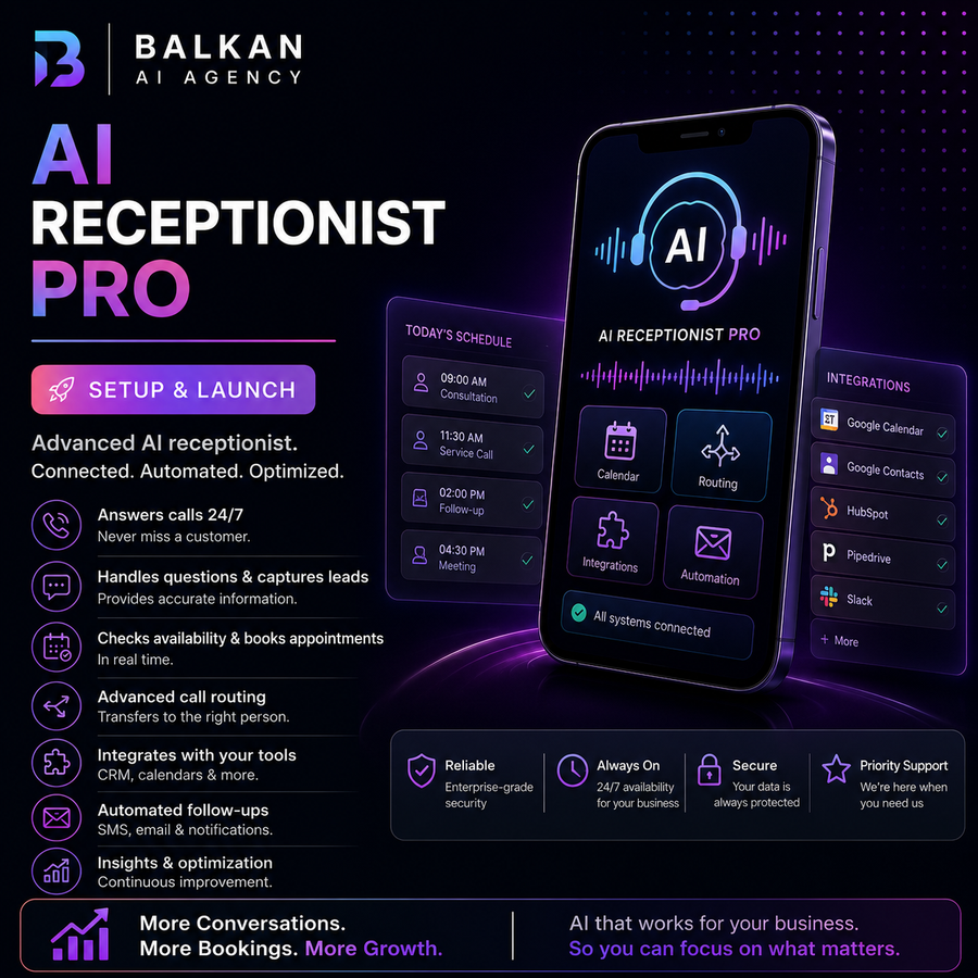 AI Receptionist Pro – Setup & Launch